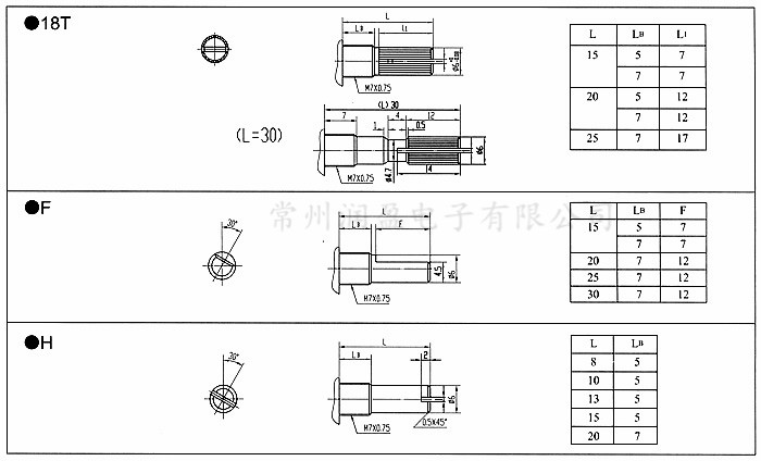 1-160HPT238